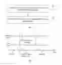 Fig. 02 - METHOD AND SYSTEM FOR OBTAINING HOST IDENTITY TAG