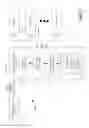 Fig. 03 - Persisting a group in an instant messaging application