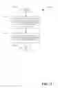 Fig. 12 - Persisting a group in an instant messaging application