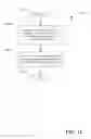 Fig. 13 - Persisting a group in an instant messaging application