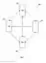 Fig. 03 - Attachment server network for viewing attachments on a portable electronic device
