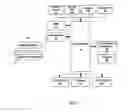 Fig. 04 - Attachment server network for viewing attachments on a portable electronic device