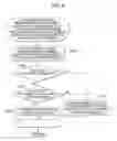 Fig. 08 - Device For Preventing Erroneous E-Mail Transmission