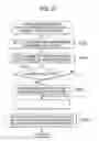 Fig. 16 - Device For Preventing Erroneous E-Mail Transmission