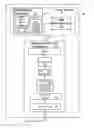 Fig. 01 - Network devices with multiple direct memory access channels and methods thereof