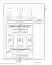 Fig. 06 - Network devices with multiple direct memory access channels and methods thereof