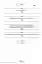 Fig. 07 - Network devices with multiple direct memory access channels and methods thereof