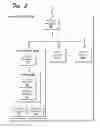 Fig. 03 - Extending caching network functionality to an existing streaming media server