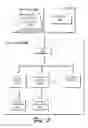 Fig. 04 - Extending caching network functionality to an existing streaming media server