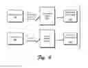 Fig. 05 - Extending caching network functionality to an existing streaming media server