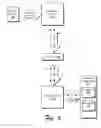 Fig. 07 - Extending caching network functionality to an existing streaming media server