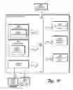 Fig. 11 - Extending caching network functionality to an existing streaming media server