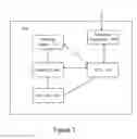Fig. 08 - Method and node for distributing electronic content in a content distribution network