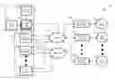 Fig. 01 - Content delivery network cache grouping