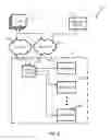 Fig. 03 - Content delivery network cache grouping