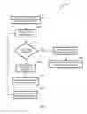Fig. 05 - Content delivery network cache grouping