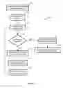 Fig. 06 - Content delivery network cache grouping