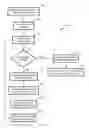 Fig. 07 - Content delivery network cache grouping