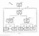 Fig. 08 - Content delivery network cache grouping