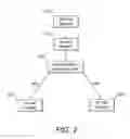 Fig. 03 - Converting content prior to delivery