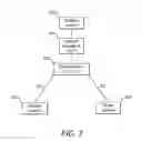 Fig. 04 - Converting content prior to delivery