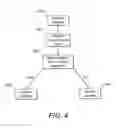 Fig. 05 - Converting content prior to delivery