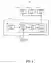 Fig. 04 - DYNAMIC SERVICE GENERATION IN AN AGRICULTURAL SERVICE ARCHITECTURE