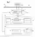 Fig. 04 - Method and System for the Exposure of Simplified Data-Service Facades Through a Context Aware Access Layer