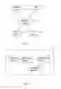Fig. 02 - Method and apparatus for distributing a multimedia content