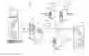 Fig. 01 - System and method of associating events with requests