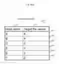 Fig. 07 - Method of managing a file access in a distributed file storage system