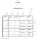 Fig. 08 - Method of managing a file access in a distributed file storage system
