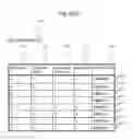 Fig. 12 - Method of managing a file access in a distributed file storage system
