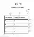 Fig. 14 - Method of managing a file access in a distributed file storage system
