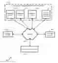 Fig. 01 - Schema-based feed generation for media syndication