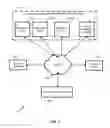 Fig. 02 - Schema-based feed generation for media syndication