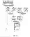 Fig. 07 - Schema-based feed generation for media syndication