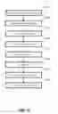 Fig. 13 - Schema-based feed generation for media syndication