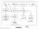 Fig. 04 - Pause and replay of media content through bookmarks on a server device