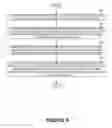 Fig. 11 - Pause and replay of media content through bookmarks on a server device
