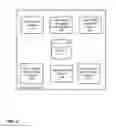 Fig. 03 - ESTIMATING APPLICATION PERFORMANCE IN A NETWORKED ENVIRONMENT