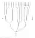 Fig. 13 - Psychographic device fingerprinting