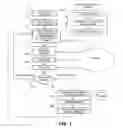 Fig. 02 - METHOD AND COMPUTER SERVER FOR SELECTING INFORMATION IN THE INTERNET AND USING SAID INFORMATION IN A SHARED WEBSITE