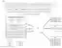 Fig. 01 - Ambiguity measurement and management for configuration items
