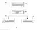 Fig. 03 - Ambiguity measurement and management for configuration items