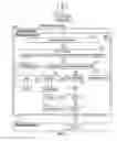 Fig. 03 - Mass configuring technical systems