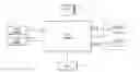 Fig. 01 - Linking instances within a cloud computing environment