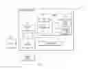 Fig. 02 - Linking instances within a cloud computing environment