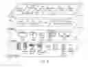 Fig. 04 - Linking instances within a cloud computing environment