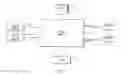 Fig. 05 - Linking instances within a cloud computing environment